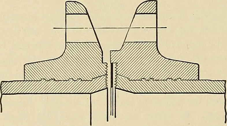 An illustration from Handbook for machine designers, shop men and draftsmen, 1916, leaf 286