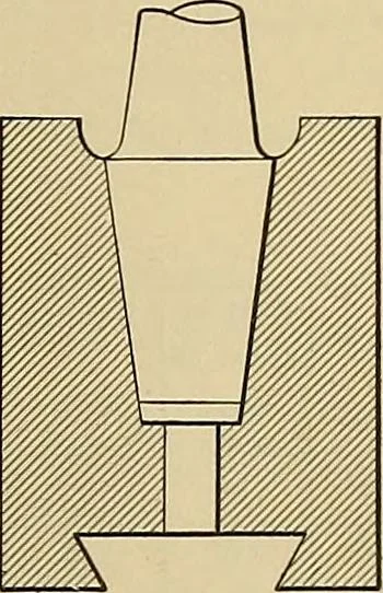 An illustration from Handbook for machine designers, shop men and draftsmen, 1916, leaf 289