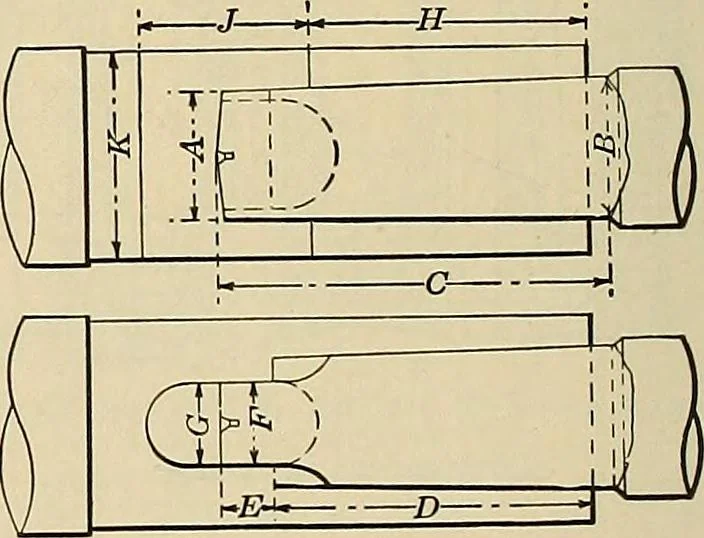 An illustration from Handbook for machine designers, shop men and draftsmen, 1916, leaf 290