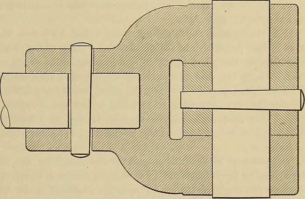An illustration from Handbook for machine designers, shop men and draftsmen, 1916, leaf 293