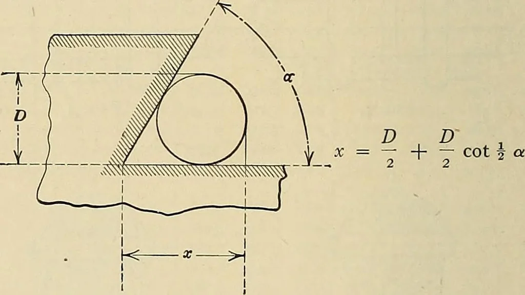 An illustration from Handbook for machine designers, shop men and draftsmen, 1916, leaf 294