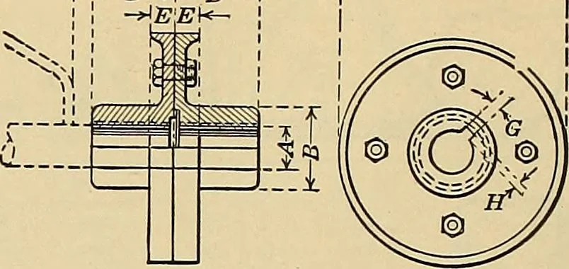 An illustration from Handbook for machine designers, shop men and draftsmen, 1916, leaf 296