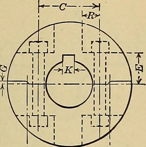 An illustration from Handbook for machine designers, shop men and draftsmen, 1916, leaf 297