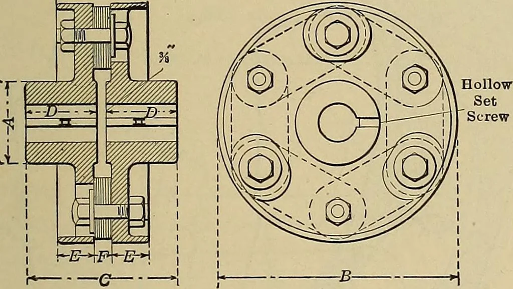 An illustration from Handbook for machine designers, shop men and draftsmen, 1916, leaf 297