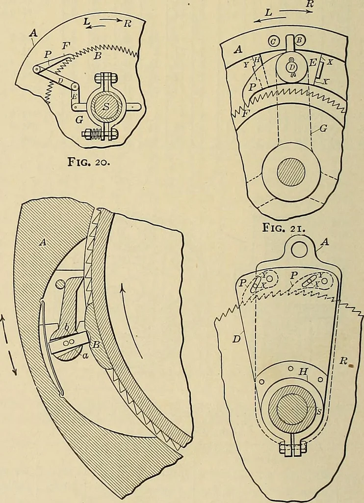 An illustration from Handbook for machine designers, shop men and draftsmen, 1916, leaf 298