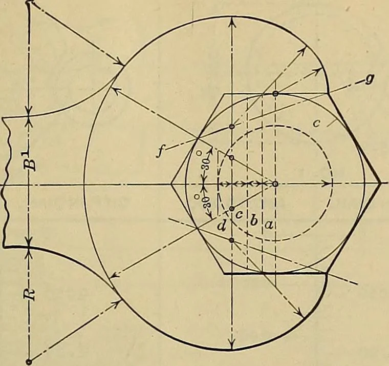 An illustration from Handbook for machine designers, shop men and draftsmen, 1916, leaf 299