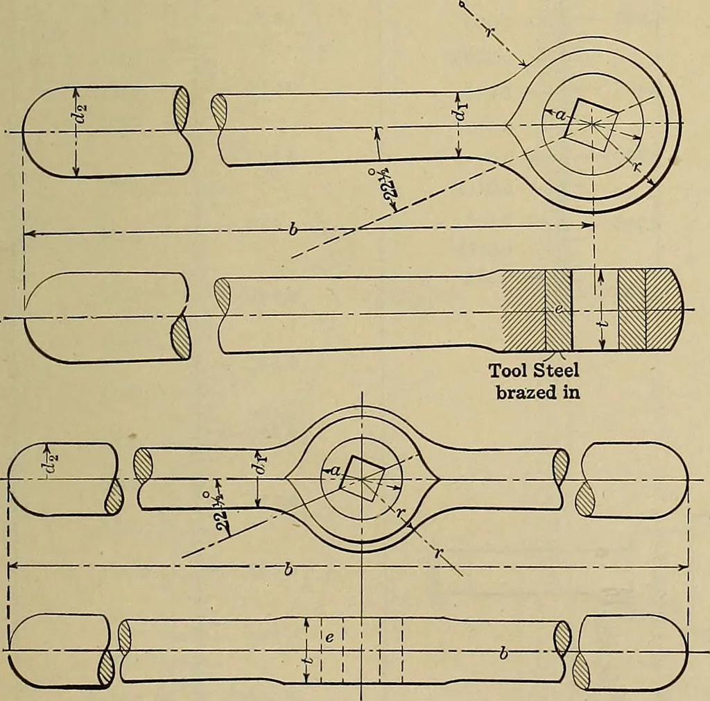 An illustration from Handbook for machine designers, shop men and draftsmen, 1916, leaf 299