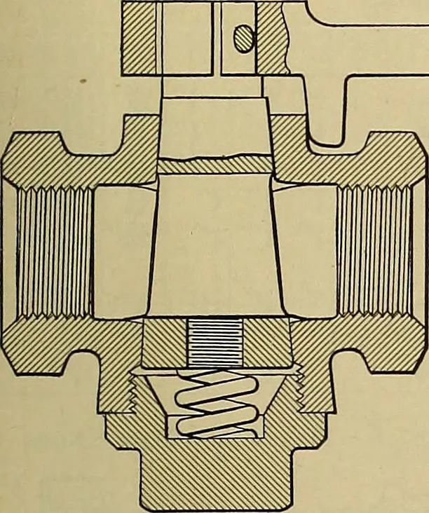 An illustration from Handbook for machine designers, shop men and draftsmen, 1916, leaf 301