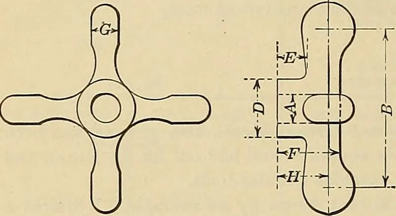 An illustration from Handbook for machine designers, shop men and draftsmen, 1916, leaf 302