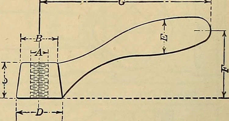 An illustration from Handbook for machine designers, shop men and draftsmen, 1916, leaf 302