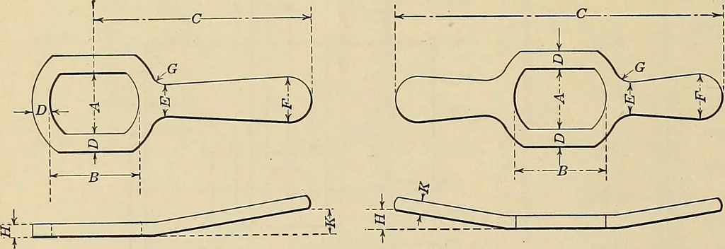 An illustration from Handbook for machine designers, shop men and draftsmen, 1916, leaf 302