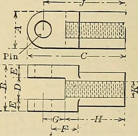 An illustration from Handbook for machine designers, shop men and draftsmen, 1916, leaf 304