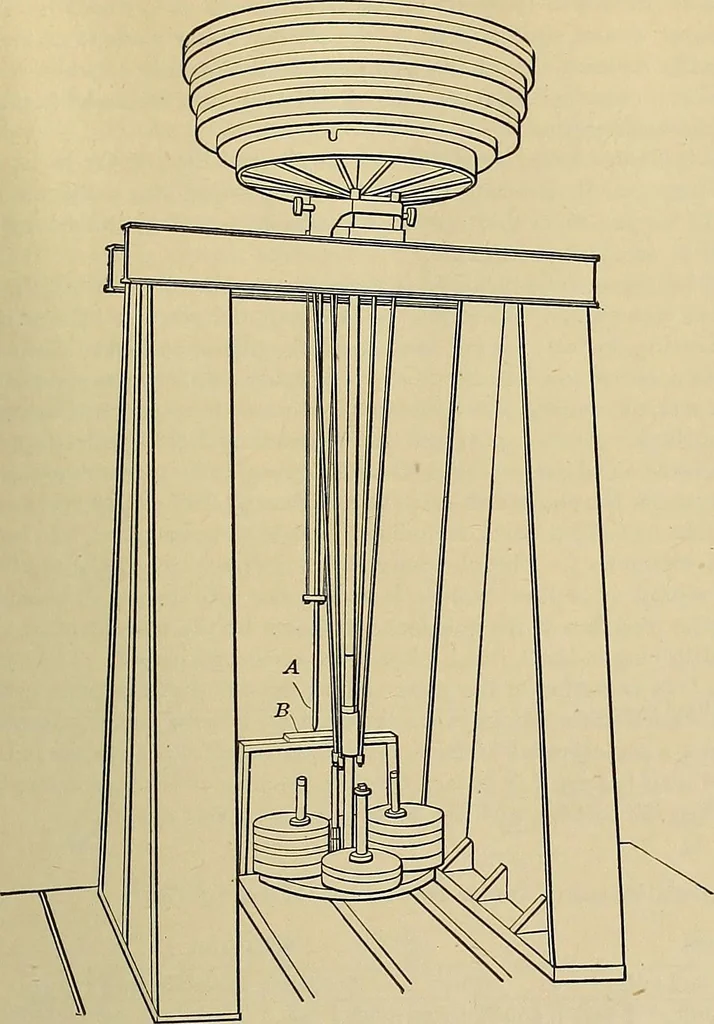 An illustration from Handbook for machine designers, shop men and draftsmen, 1916, leaf 319