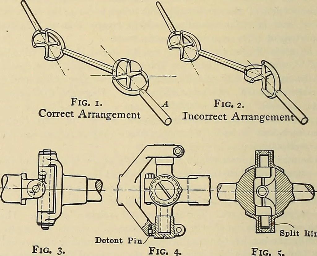 An illustration from Handbook for machine designers, shop men and draftsmen, 1916, leaf 326