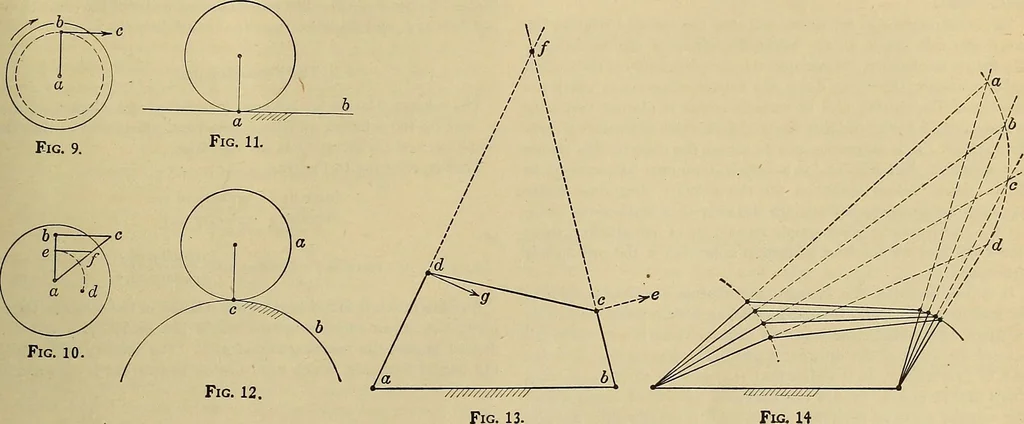 An illustration from Handbook for machine designers, shop men and draftsmen, 1916, leaf 329