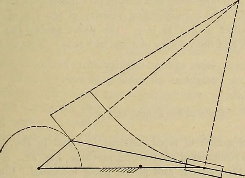 An illustration from Handbook for machine designers, shop men and draftsmen, 1916, leaf 329