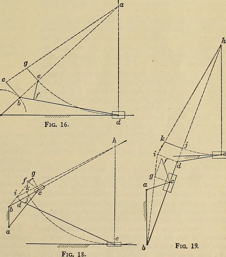 An illustration from Handbook for machine designers, shop men and draftsmen, 1916, leaf 329