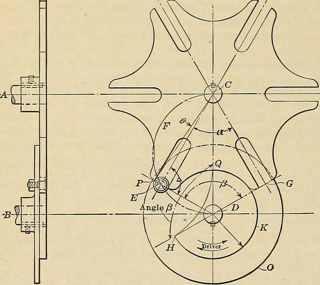 An illustration from Handbook for machine designers, shop men and draftsmen, 1916, leaf 332