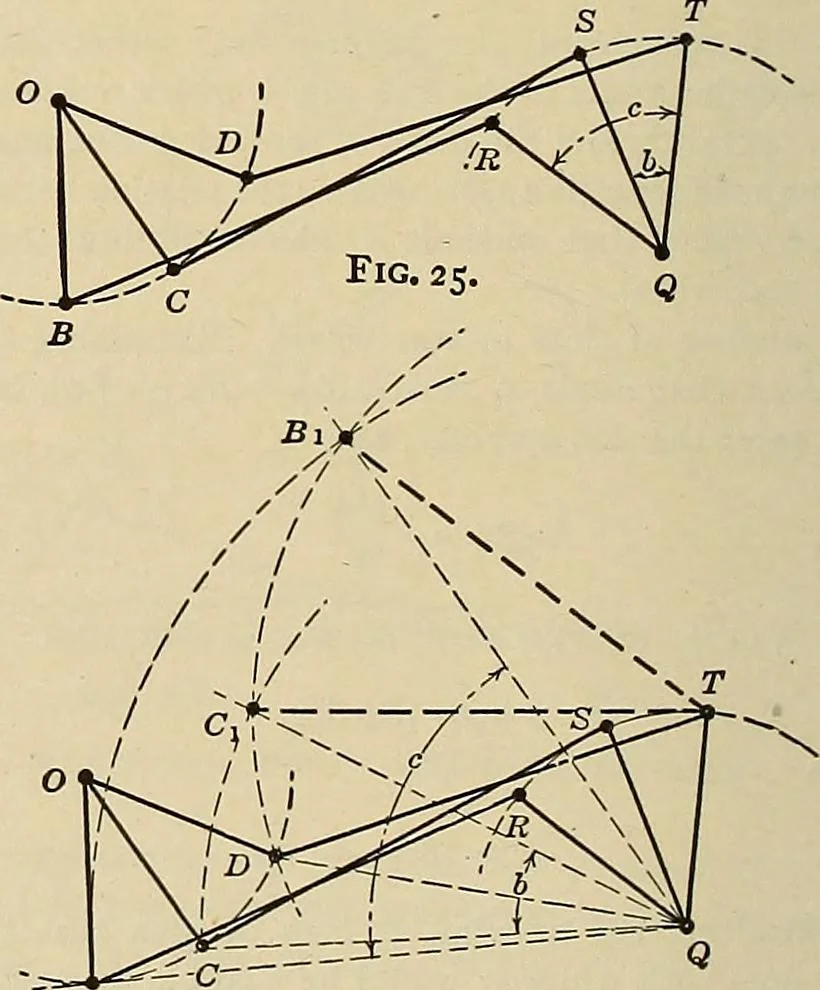 An illustration from Handbook for machine designers, shop men and draftsmen, 1916, leaf 332
