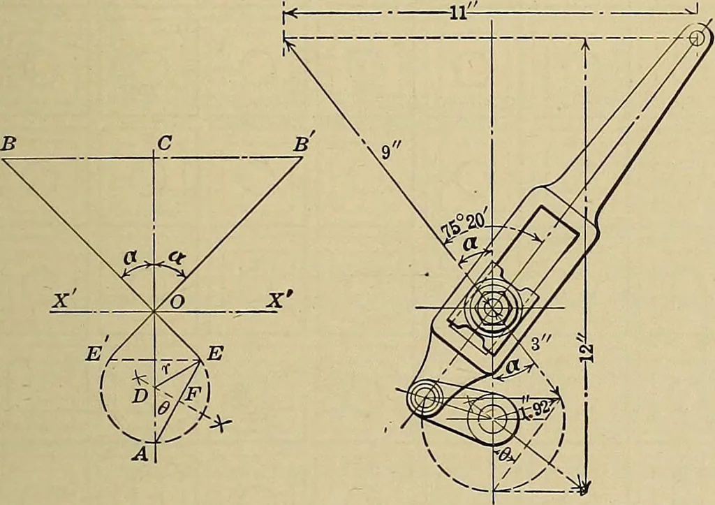 An illustration from Handbook for machine designers, shop men and draftsmen, 1916, leaf 333