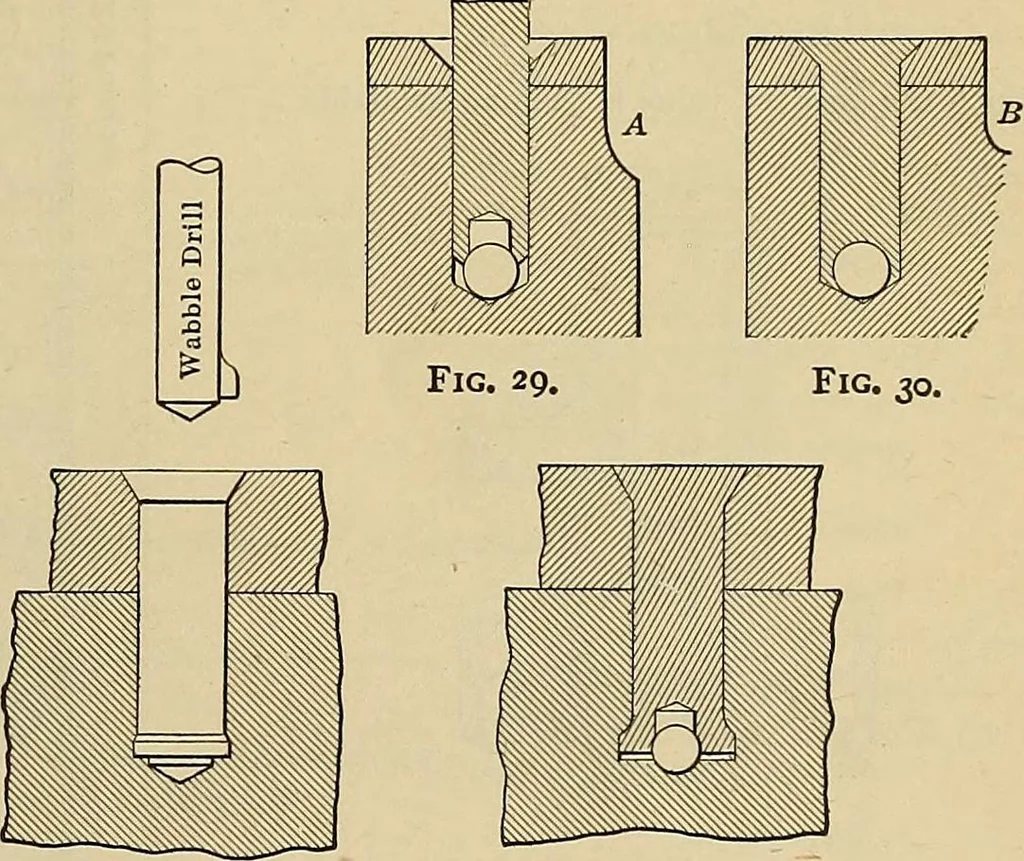 An illustration from Handbook for machine designers, shop men and draftsmen, 1916, leaf 333