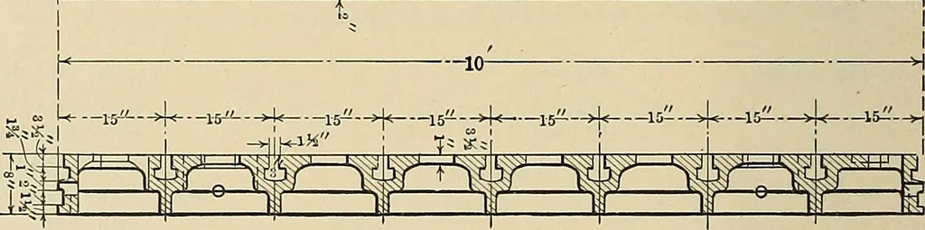 An illustration from Handbook for machine designers, shop men and draftsmen, 1916, leaf 334