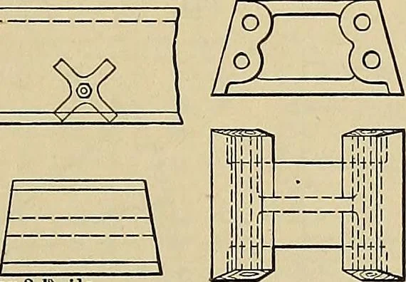 An illustration from Handbook for machine designers, shop men and draftsmen, 1916, leaf 335