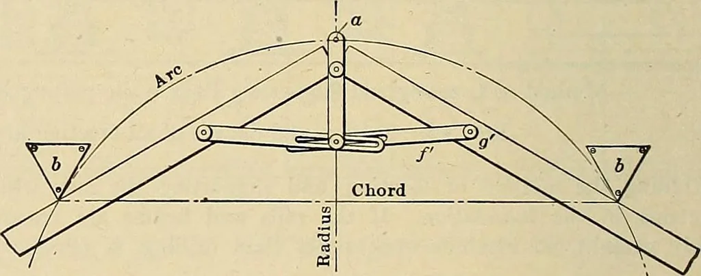 An illustration from Handbook for machine designers, shop men and draftsmen, 1916, leaf 336