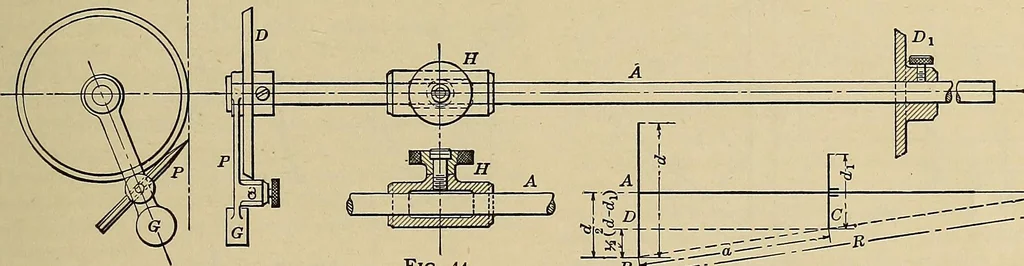 An illustration from Handbook for machine designers, shop men and draftsmen, 1916, leaf 337