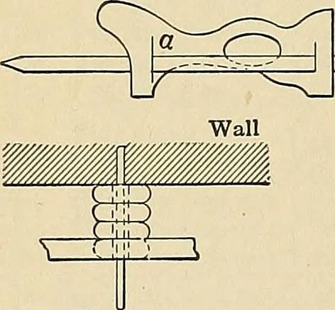 An illustration from Handbook for machine designers, shop men and draftsmen, 1916, leaf 338