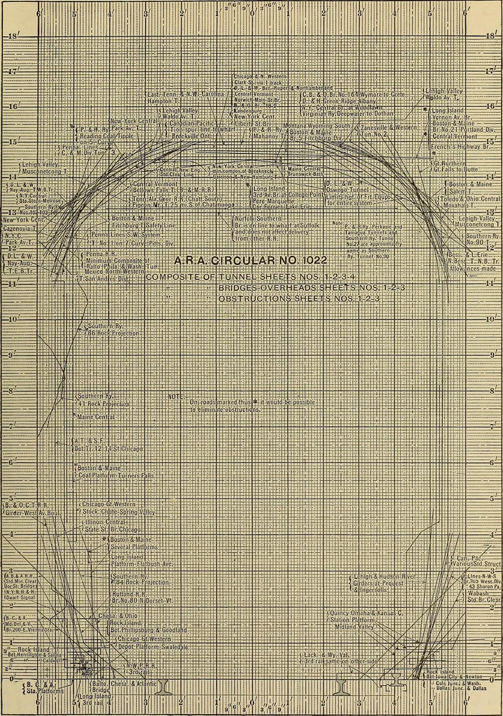 An illustration from Handbook for machine designers, shop men and draftsmen, 1916, leaf 341
