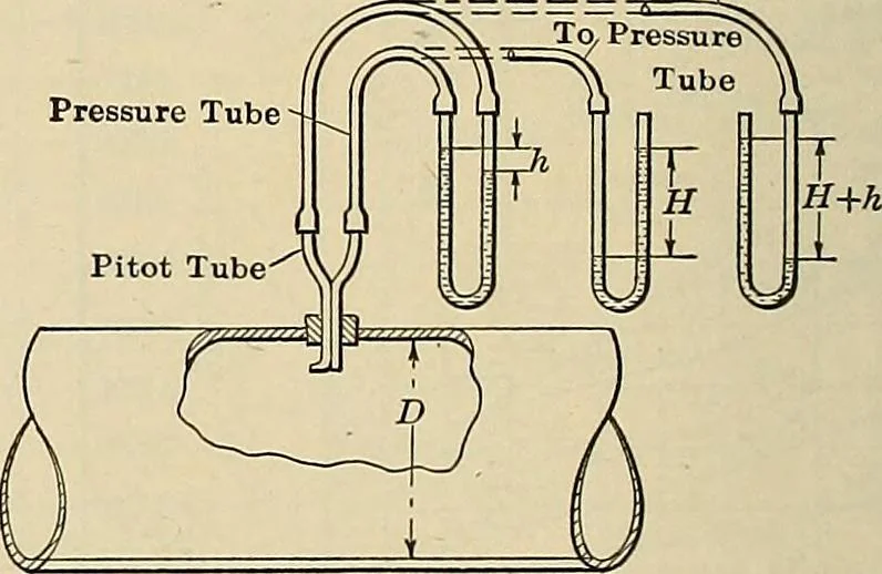 An illustration from Handbook for machine designers, shop men and draftsmen, 1916, leaf 368