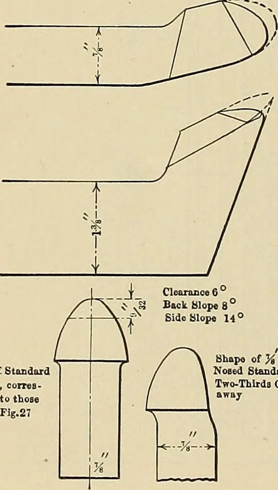 An illustration from Handbook for machine designers, shop men and draftsmen, 1916, leaf 374