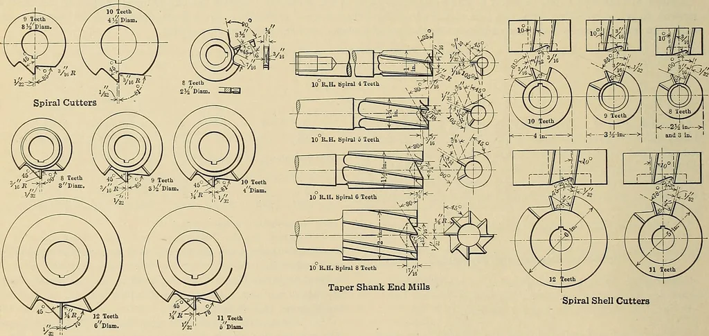 An illustration from Handbook for machine designers, shop men and draftsmen, 1916, leaf 378
