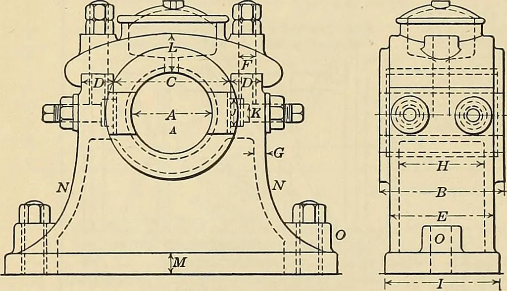 An illustration from Handbook for machine designers, shop men and draftsmen, 1916, leaf 42
