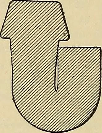 An illustration from Handbook for machine designers, shop men and draftsmen, 1916, leaf 424