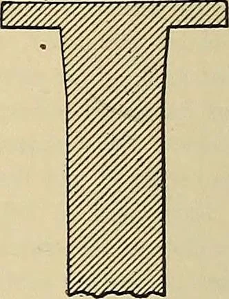 An illustration from Handbook for machine designers, shop men and draftsmen, 1916, leaf 424