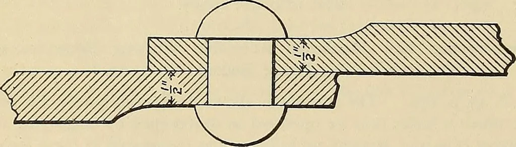 An illustration from Handbook for machine designers, shop men and draftsmen, 1916, leaf 426