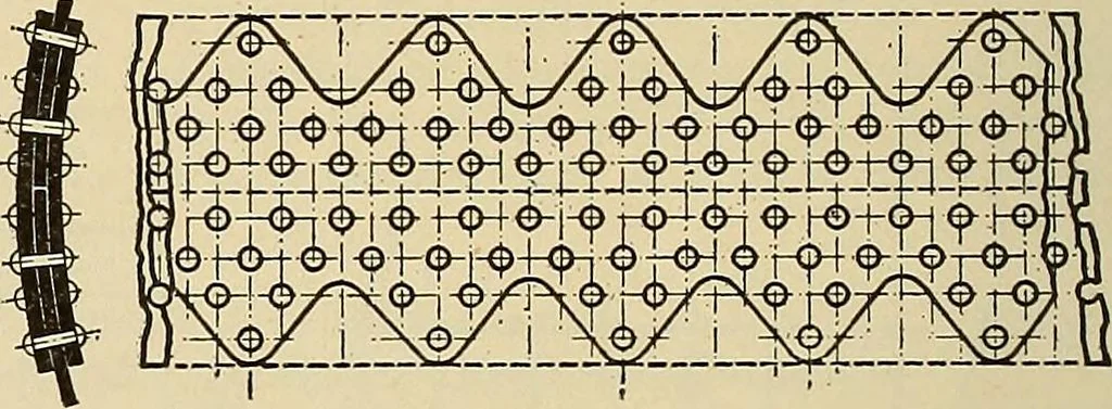 An illustration from Handbook for machine designers, shop men and draftsmen, 1916, leaf 428
