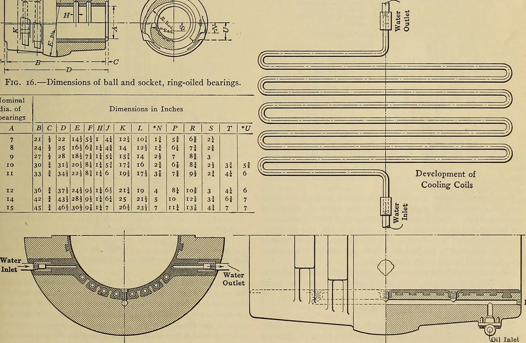 An illustration from Handbook for machine designers, shop men and draftsmen, 1916, leaf 43