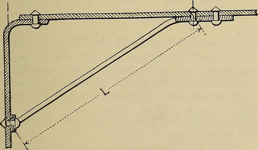 An illustration from Handbook for machine designers, shop men and draftsmen, 1916, leaf 431
