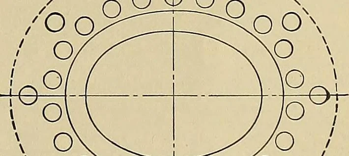 An illustration from Handbook for machine designers, shop men and draftsmen, 1916, leaf 433