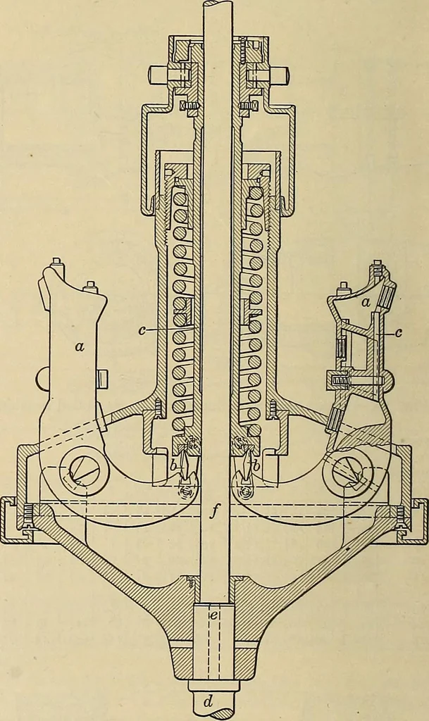 An illustration from Handbook for machine designers, shop men and draftsmen, 1916, leaf 44