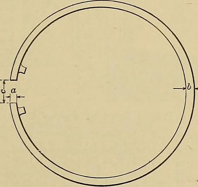 An illustration from Handbook for machine designers, shop men and draftsmen, 1916, leaf 449