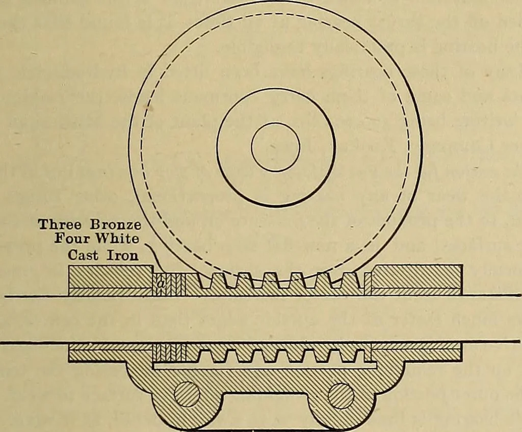 An illustration from Handbook for machine designers, shop men and draftsmen, 1916, leaf 45