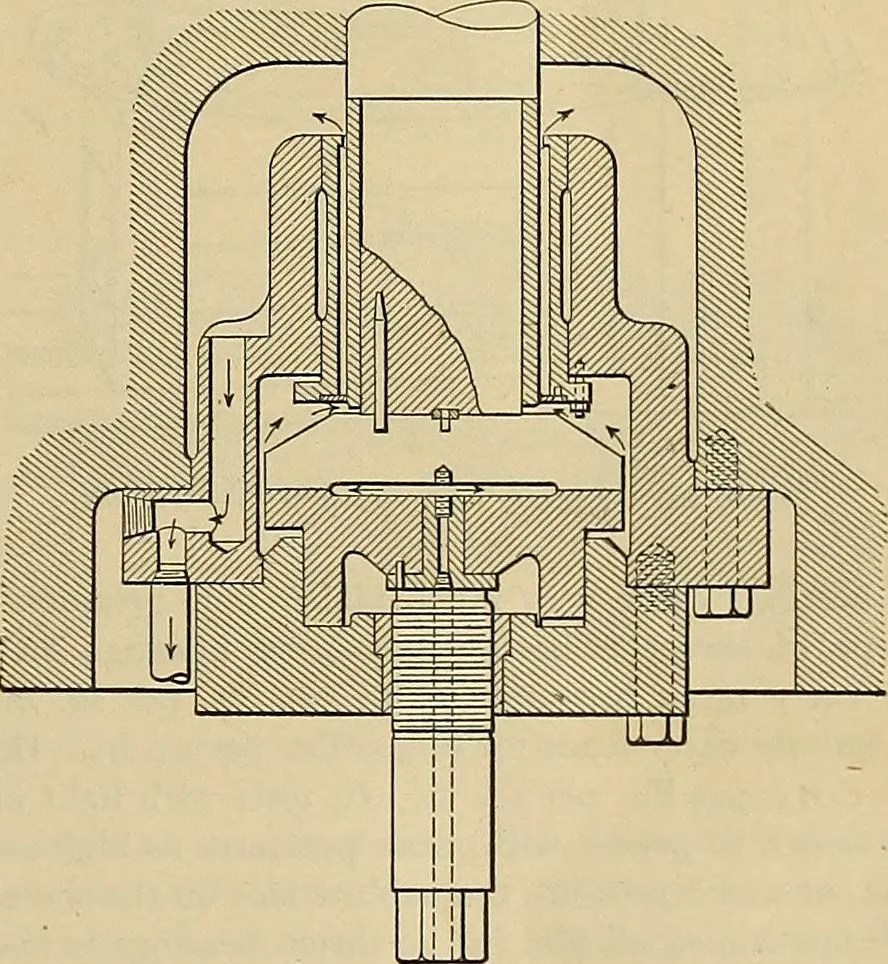 An illustration from Handbook for machine designers, shop men and draftsmen, 1916, leaf 45