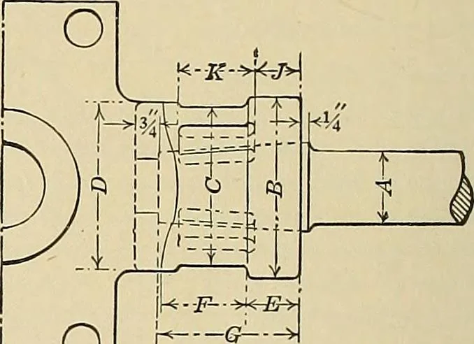 An illustration from Handbook for machine designers, shop men and draftsmen, 1916, leaf 450