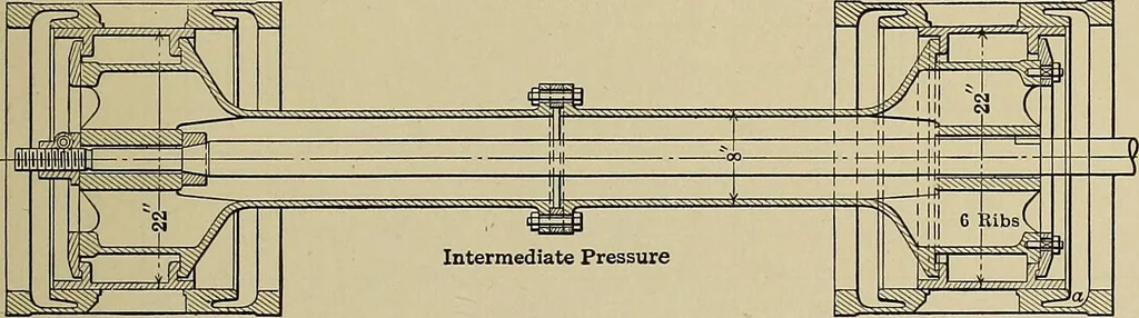 An illustration from Handbook for machine designers, shop men and draftsmen, 1916, leaf 451