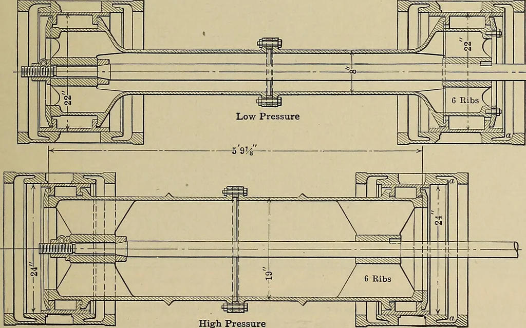 An illustration from Handbook for machine designers, shop men and draftsmen, 1916, leaf 451