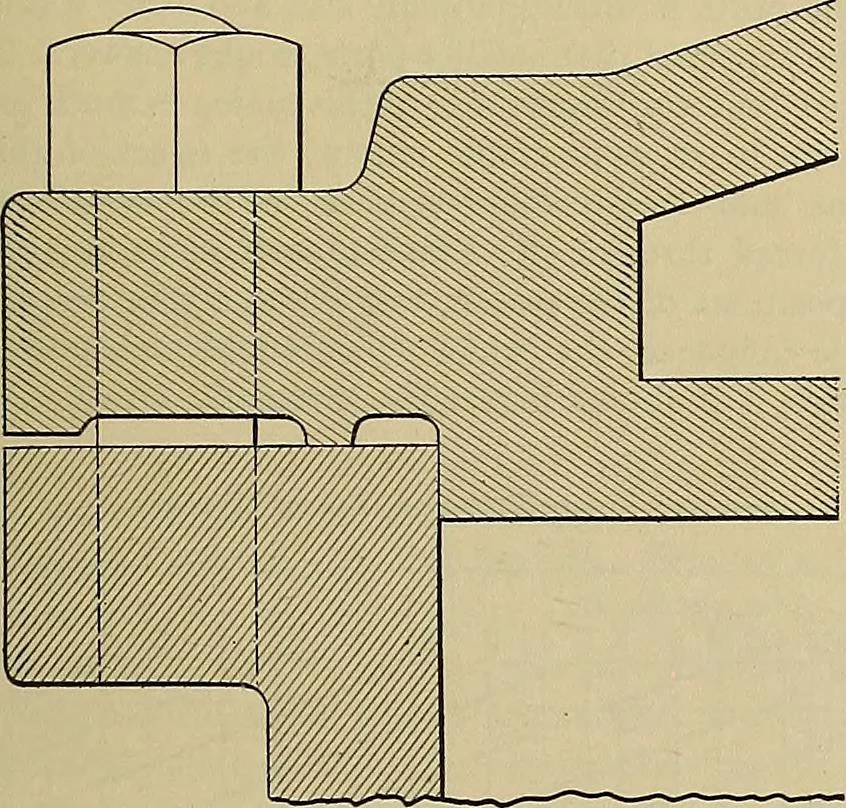 An illustration from Handbook for machine designers, shop men and draftsmen, 1916, leaf 453